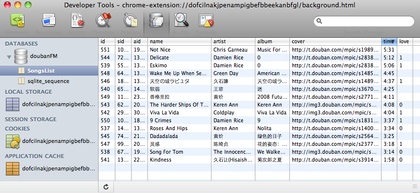 Chrome Databases